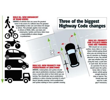 Changes to the Highway Code