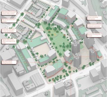 Tustin Estate, Southwark